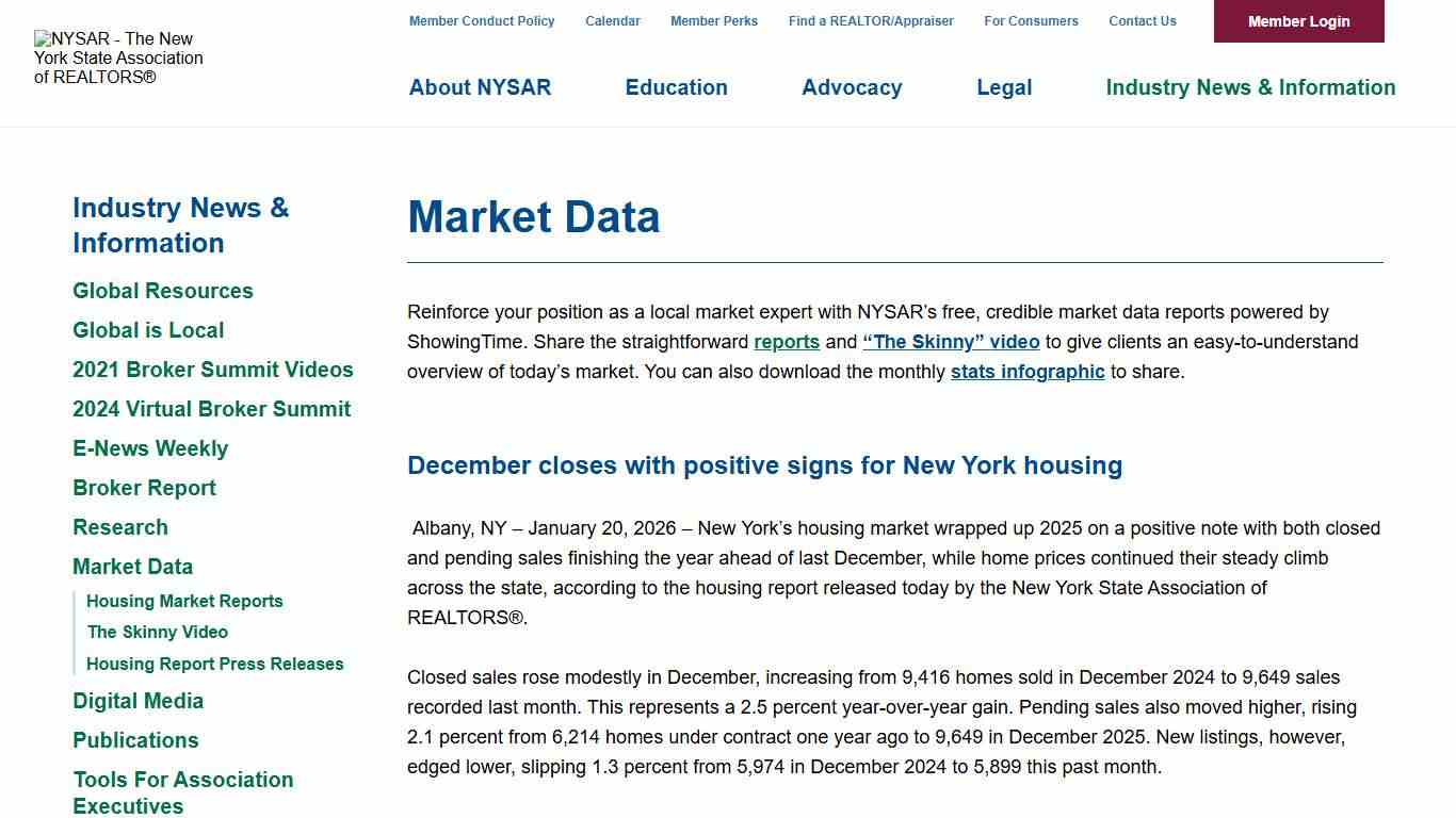 Market Data The New York State Association of REALTORS®